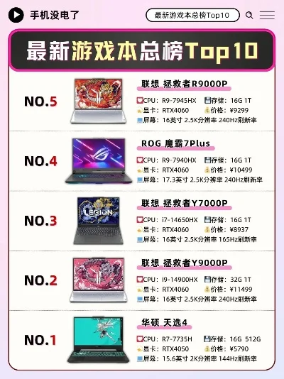 游戏手提电脑牌子排行榜　游戏手提电脑牌子排行榜最新