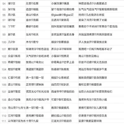 游戏结拜名称大全排行榜　游戏结拜名称大全排行榜最新
