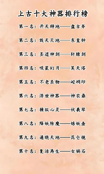 最强游戏神器排行榜　最强游戏神器排行榜前十名