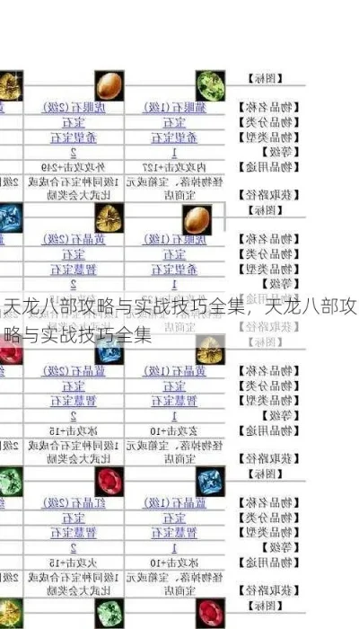 天龙八部游戏攻略秘籍大全
