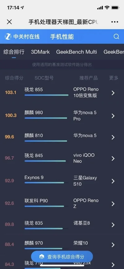 国外主机游戏手机推荐排行榜，游戏手机排行榜10强