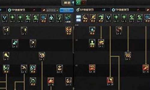 复仇者职业刷图能力解析与表现总结