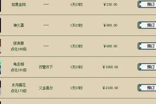 大话西游2藏宝阁及奶茶阁手续费详细解析