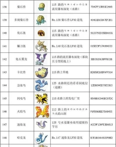 口袋妖怪水晶版攻略：初始设定、探索升级与道馆挑战