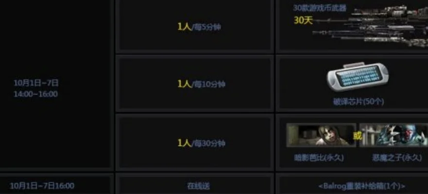 《CSOL》随机武器模式关闭，探索新游戏模式与自定义武器设置
