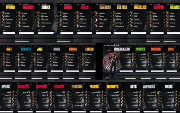 《NBA2K22》生涯模式首发球员攻略：角色选择、属性调整与提升技巧