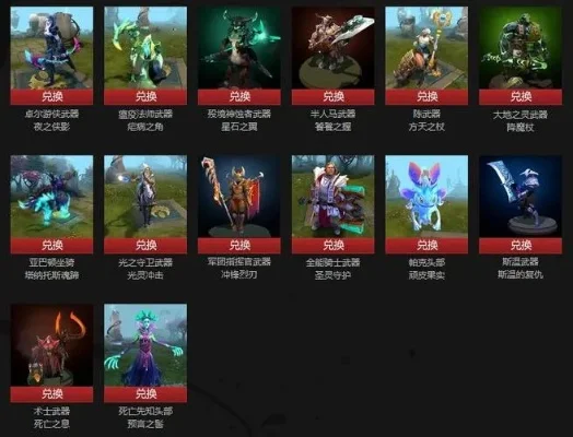 Dota2赚钱攻略：游戏内奖励、交易市场、拍卖与社交平台详解