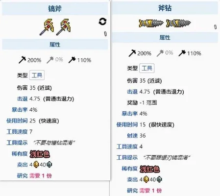 泰拉瑞亚召唤仆从武器攻略及任务分配