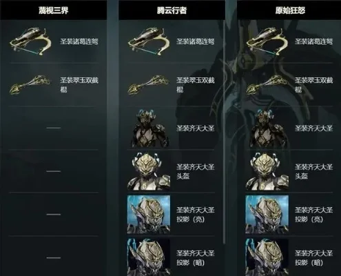 《星际战甲》齐天大圣金箍棒技能详解及使用技巧