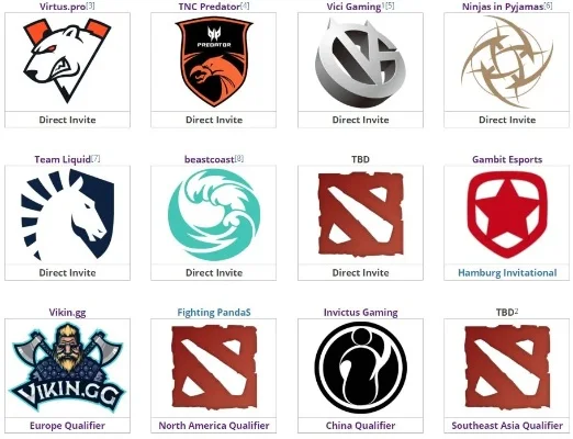 Dota2举报后果及应对建议解析