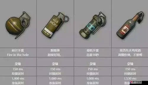 《绝地求生》手雷精准技巧：掌握爆炸时间、投掷技巧与角度