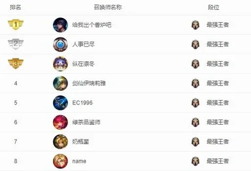 《英雄联盟》职业选手游戏ID查找攻略及方法