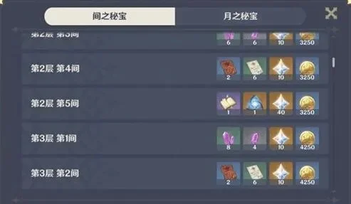 《原神》原石获取攻略：任务、深渊、月卡等途径详解