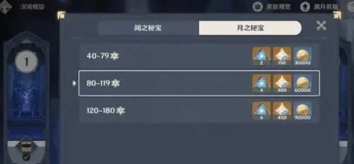 原神金币快速获取攻略：副本、宝箱、银行、圣遗物等8种方法