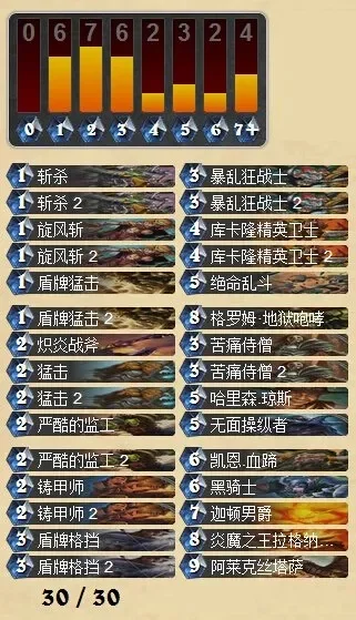 克拉克斯挑战攻略：卡组构建与战斗策略全解析