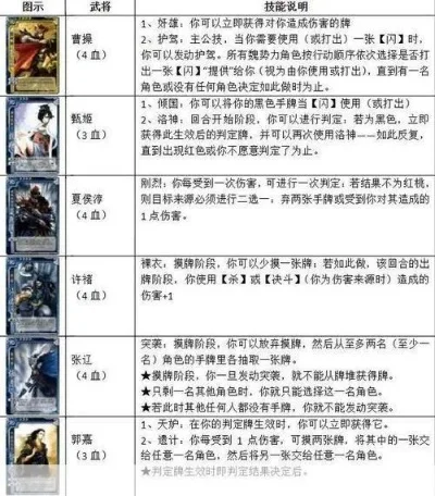 三国杀牌堆用尽处理规则详解及注意事项