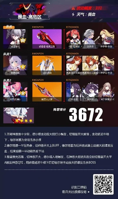 崩坏3攻略：流血敌人应对技巧及队伍搭配