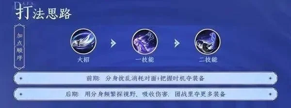 狼人杀技巧：警徽消失策略解析及实战建议