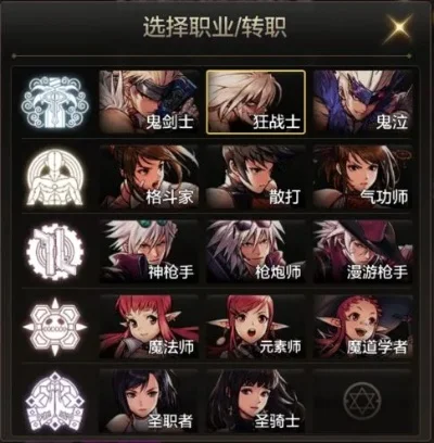 dnf手游35级人物-DNF手游35级成长攻略