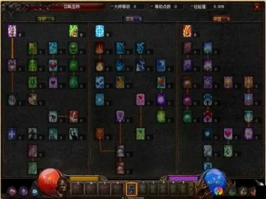 奇迹法魔加点攻略大全-法魔加点攻略指南