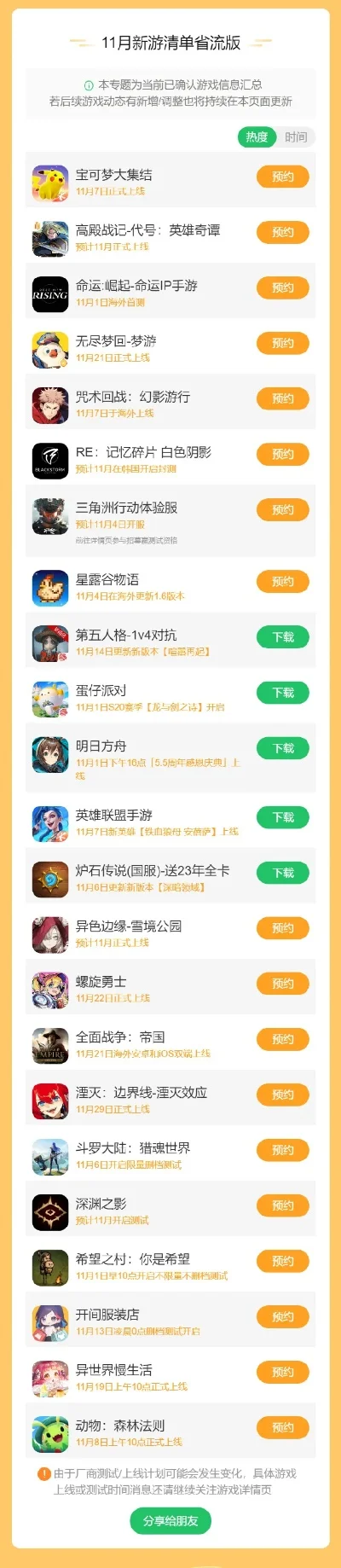 十一月热门手游排行榜-热门手游旅行体验排行