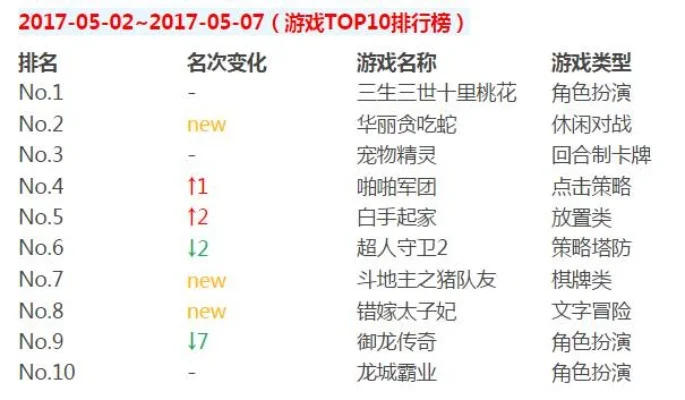 国产的枪战游戏排行榜-国产枪战游戏精选榜