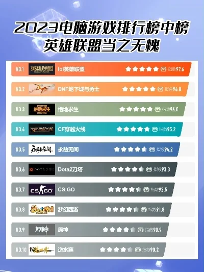 创造类游戏排行榜电脑-创造类游戏排行榜