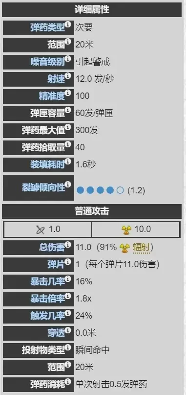 视使之触简易制作攻略：材料步骤全解析