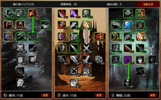 魔兽世界怀旧服PVP天赋攻略：盗贼天赋搭配与技巧