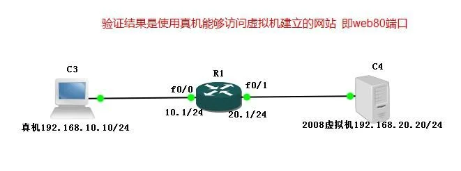 魔兽争霸局域网联机指南：路由器连接、网线连接及IP设置方法