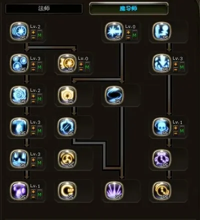 龙之谷魔导师攻略：PVE／PVP／光暗系技能加点全解析