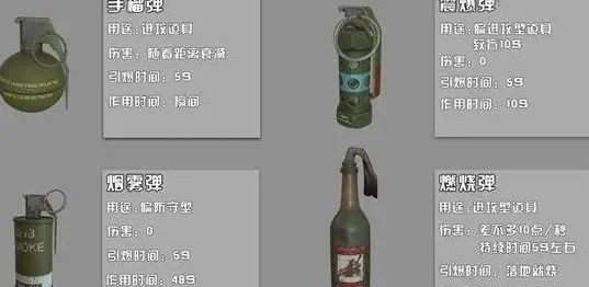 绝地求生地铁逃生榴弹枪攻略：选购技巧与战术运用