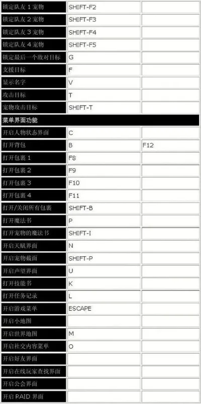 魔兽争霸建筑方向调整技巧：鼠标滚轮、物体编辑器与快捷键使用