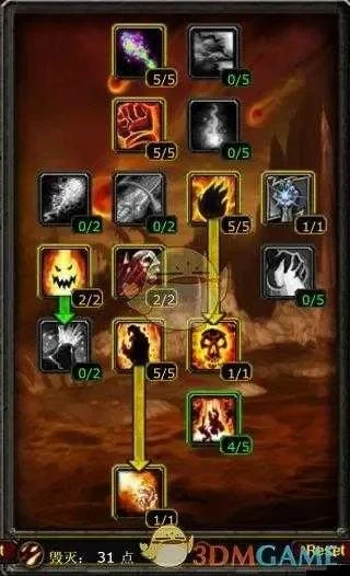 魔兽世界毁灭术士SS输出技巧全解析