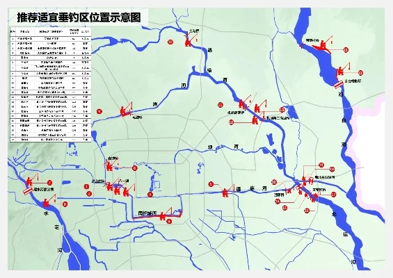 钓鱼路线规划与优化指南