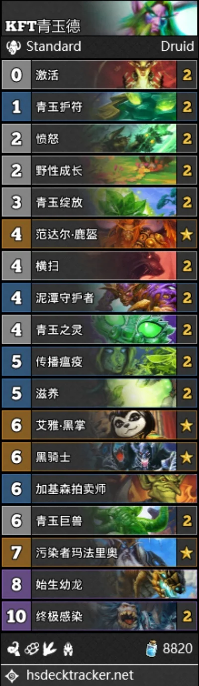 青玉德卡组攻略：核心卡牌与战术解析