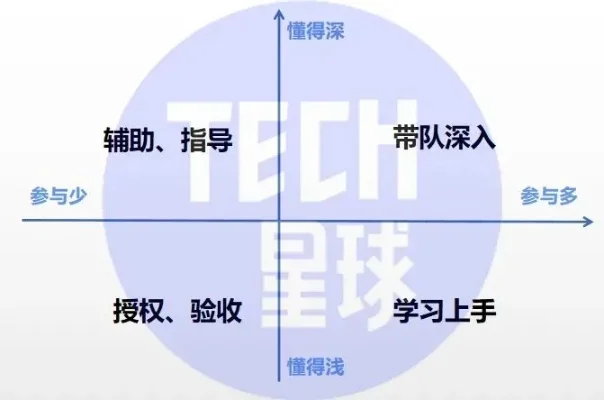 高效攻略“不可能boss”：策略详解与团队协作技巧
