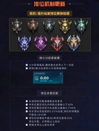 英雄联盟手游段位系统全解析：等级划分及排名机制