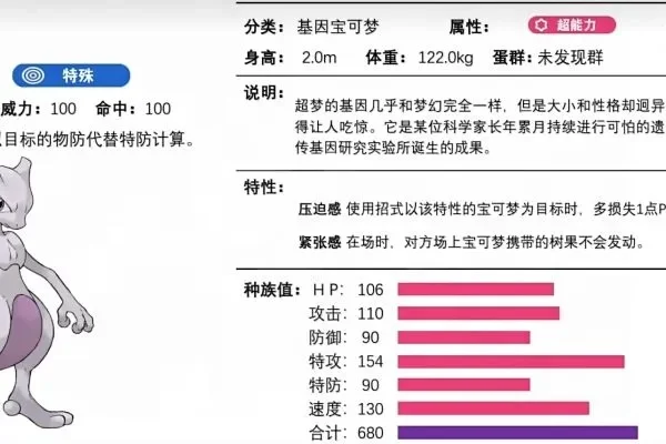 超梦性格配招详解：保守／急躁／物攻／特攻组合攻略