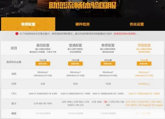 绝地求生画质调优全攻略：提升体验，优化电脑配置