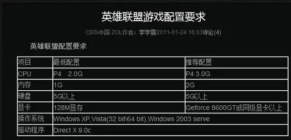 英雄联盟电脑配置要求：双核CPU、4G内存、GT240显卡，提升游戏体验