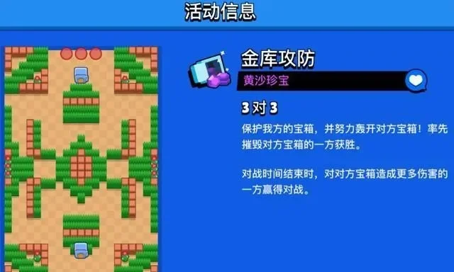 荒野乱斗金库攻略：角色技能解析与玩法技巧