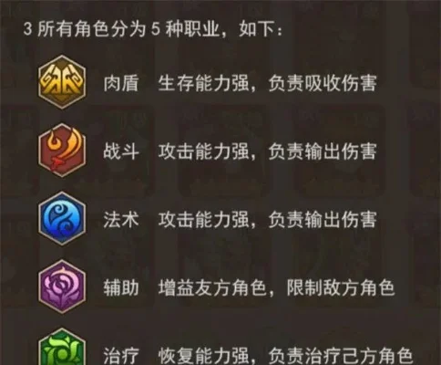 肉块术五大克制策略：精确计算，消灭对手大哥