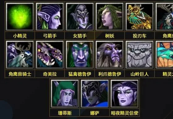 魔兽争霸3种族攻略：四大种族详解及职业推荐
