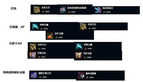 雪莱ADC出装攻略：核心装备推荐与生存输出技巧