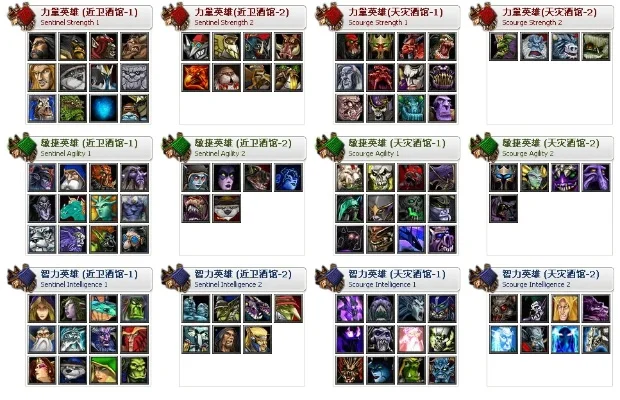 魔兽争霸2英雄排行：盘点弱势英雄及分析