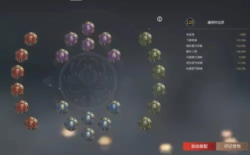 永劫无间火男天赋-永劫无间火男天赋解析