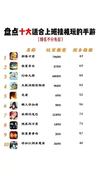 好玩的功斗手游排行榜推荐-功斗手游推荐排行