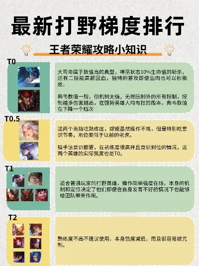 打野最强的手游排行榜前十名-手游最强打野排行