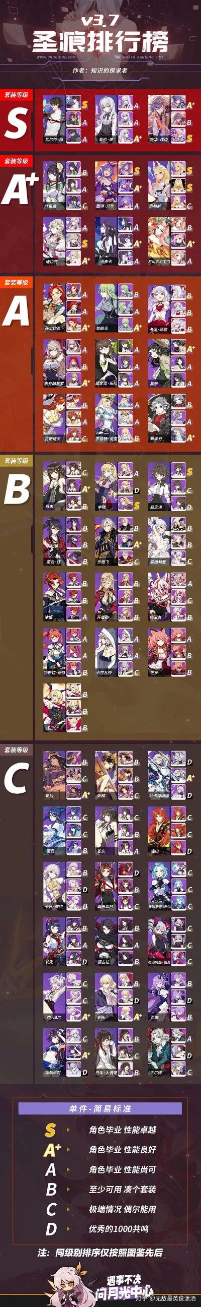 美少女放置手游排行榜-美少女放置手游推荐
